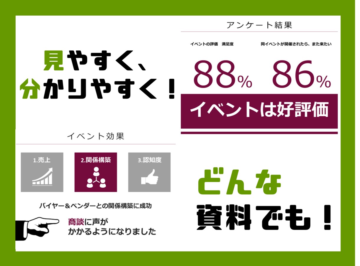綺麗なPowerPoint資料作成をお手伝いします PowerPointで悩まれている方におすすめです。 イメージ4