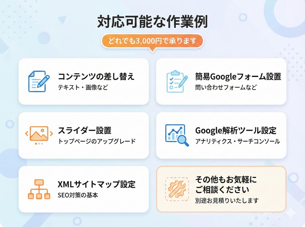 WordPressの各種設定や更新作業の代行します テキストや画像の差し替え、機能の設置や設定などの面倒作業代行 イメージ2
