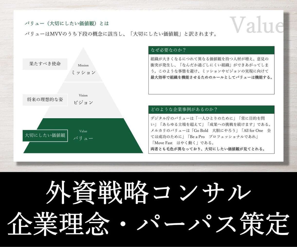 戦略コンサルが経営理念やパーパスを一緒に考えます 90分×3回／新規出品のため実績10件まで半額適用中！ イメージ5