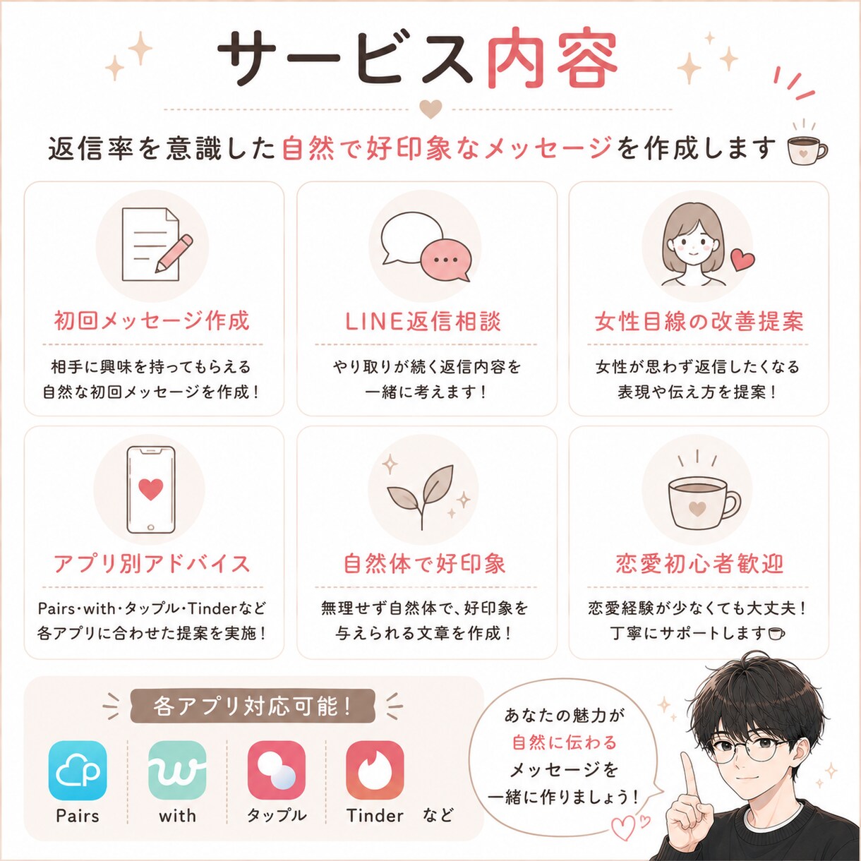 好印象な初回メッセージ一緒に考えます 女性との会話が苦手でも大丈夫☕️自然に改善します イメージ3