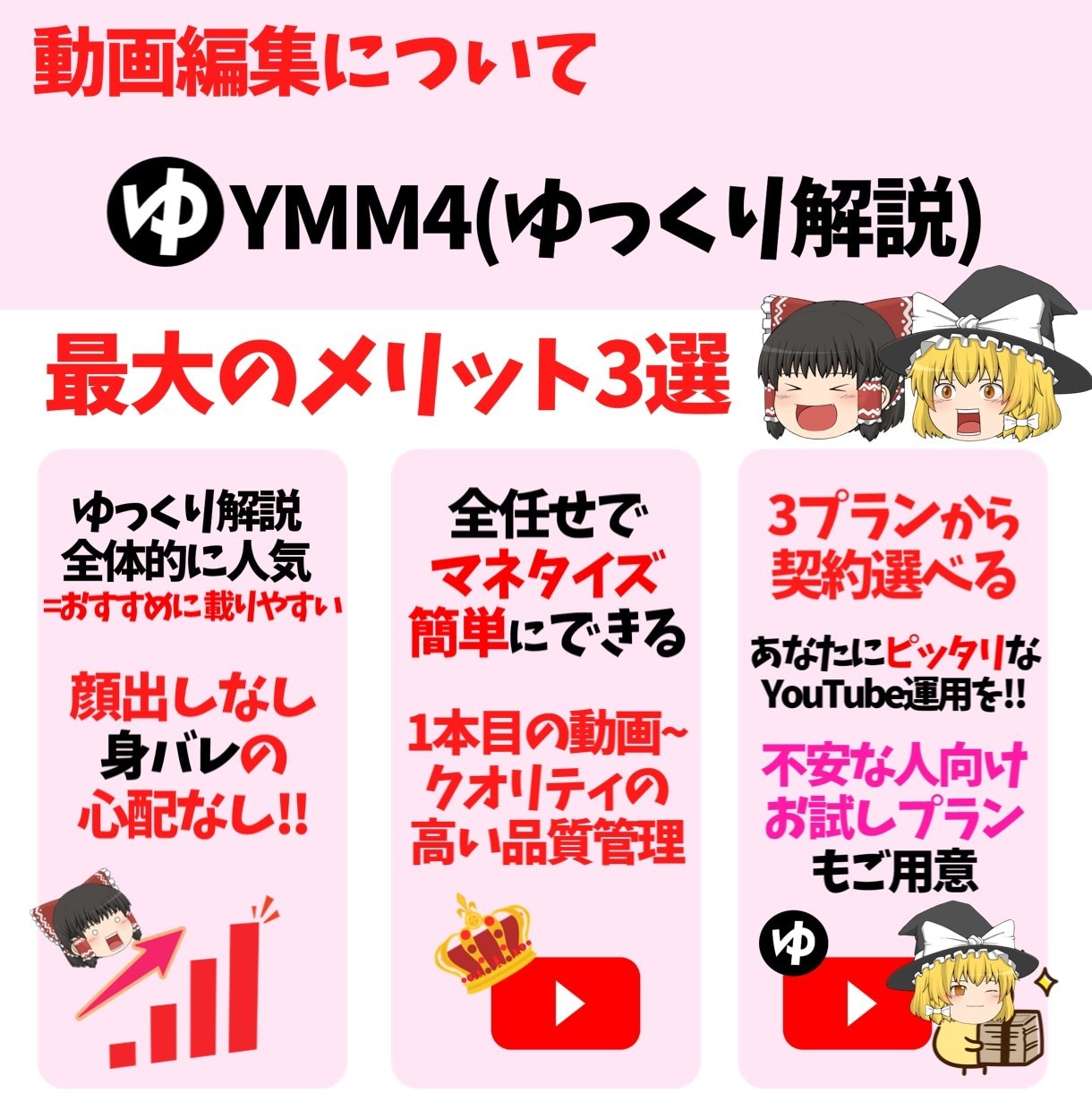 YouTube運用代行コンサルタント承ります 現YouTuberのゆっくり実況解説！副業の第1歩をサポート イメージ2