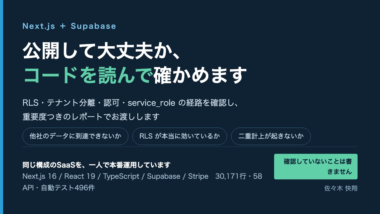 Supabaseアプリのセキュリティ診断をします Next.jsとRLSのテナント分離をコードで確認 イメージ1