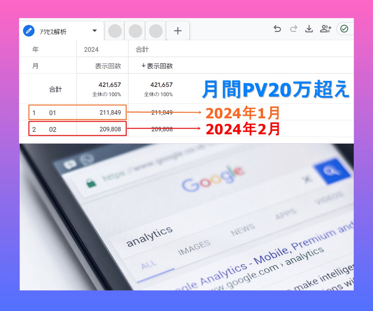 月間最高20万PVブログでインスタグラム紹介します ライター歴5年のプロがあなたのアカウントを丁寧に紹介＆拡散！ イメージ3