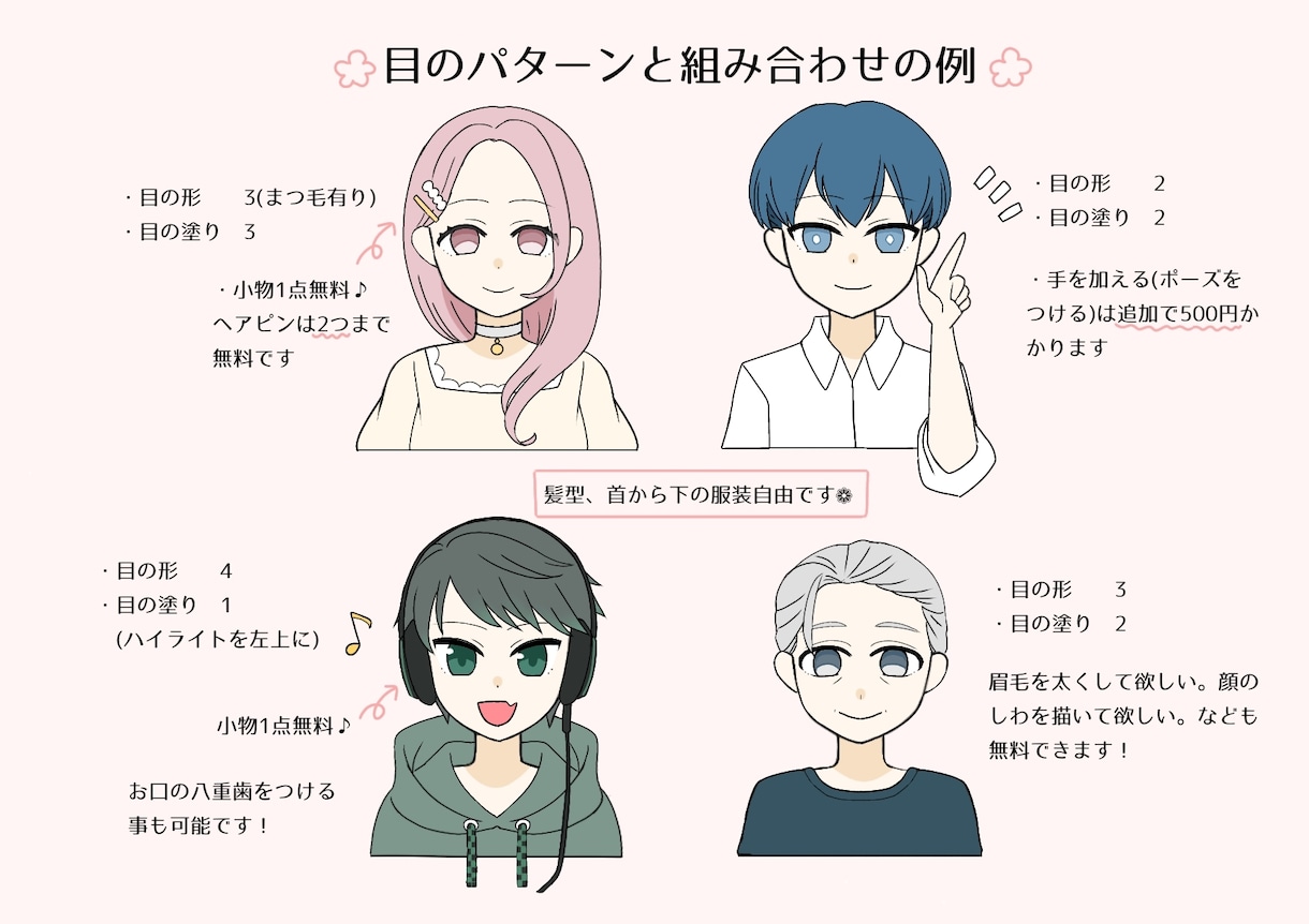 限定5名様！表情アイコン4点セット描きます 親しみやすいシンプルなアニメ塗りで印象UP♫ イメージ6