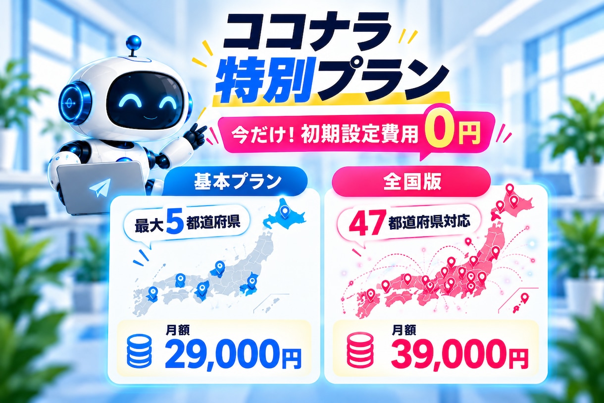 AIで新規営業の業務を効率化します 営業リスト不要！AIで新規営業をまるごと効率化 イメージ7