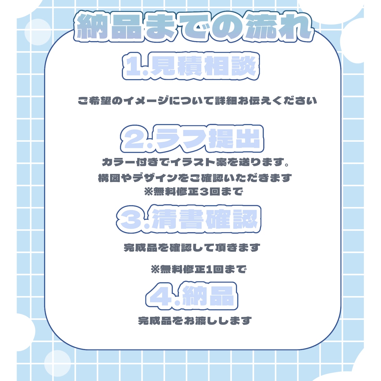 先着3名！可愛いSDイラスト描きます SNSアイコンやグッズ、動画等に イメージ4