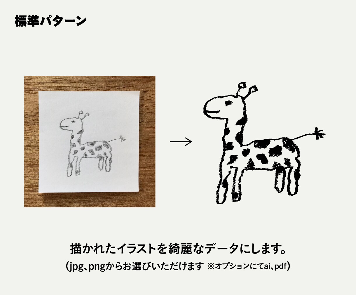 温かみのある手描きのイラストをデータ化します ロゴや待ち受けなど様々な用途で使っていただけるよう仕立てます イメージ3