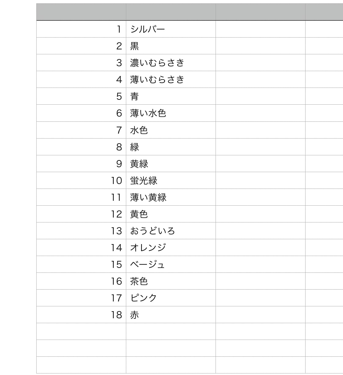 組紐で紐を組みます ご希望の太さで作ります。光沢の美しい糸で作る紐です。 イメージ9