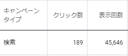 ブログや商品を紹介します オフィシャルブログ(アメブロ認定)のブログで紹介します イメージ2
