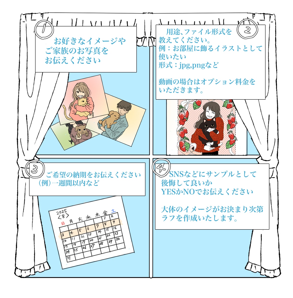 大切なご家族（ペット）のイラスト描きます 飼い主さんとのイラストもOK/最短5日 イメージ2