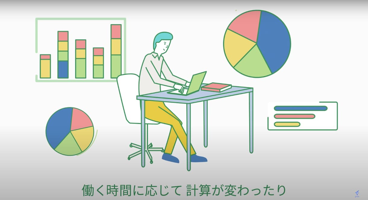 クラウド人事労務freeeのメリットを教えます 従業員の入社・勤怠管理・給与計算を効率化したい方は必見です！ イメージ3