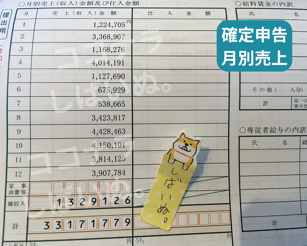 最新SEO対策！検索順位1位獲得のサポートをします 貴サイトのSEO対策を徹底分析・改善点をアドバイスします イメージ10