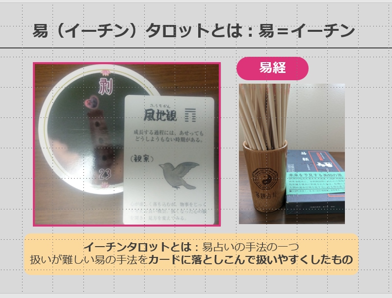 易タロットを習得できるテキストをお譲りします いつでも質問や一緒に占い解釈をするフォローを付けられます イメージ4
