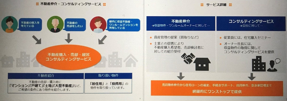 スキルに頼らない伝える資料で受注率アップします 「見やすい、分かりやすい、伝わりやすい」だけでなくロジカル イメージ4