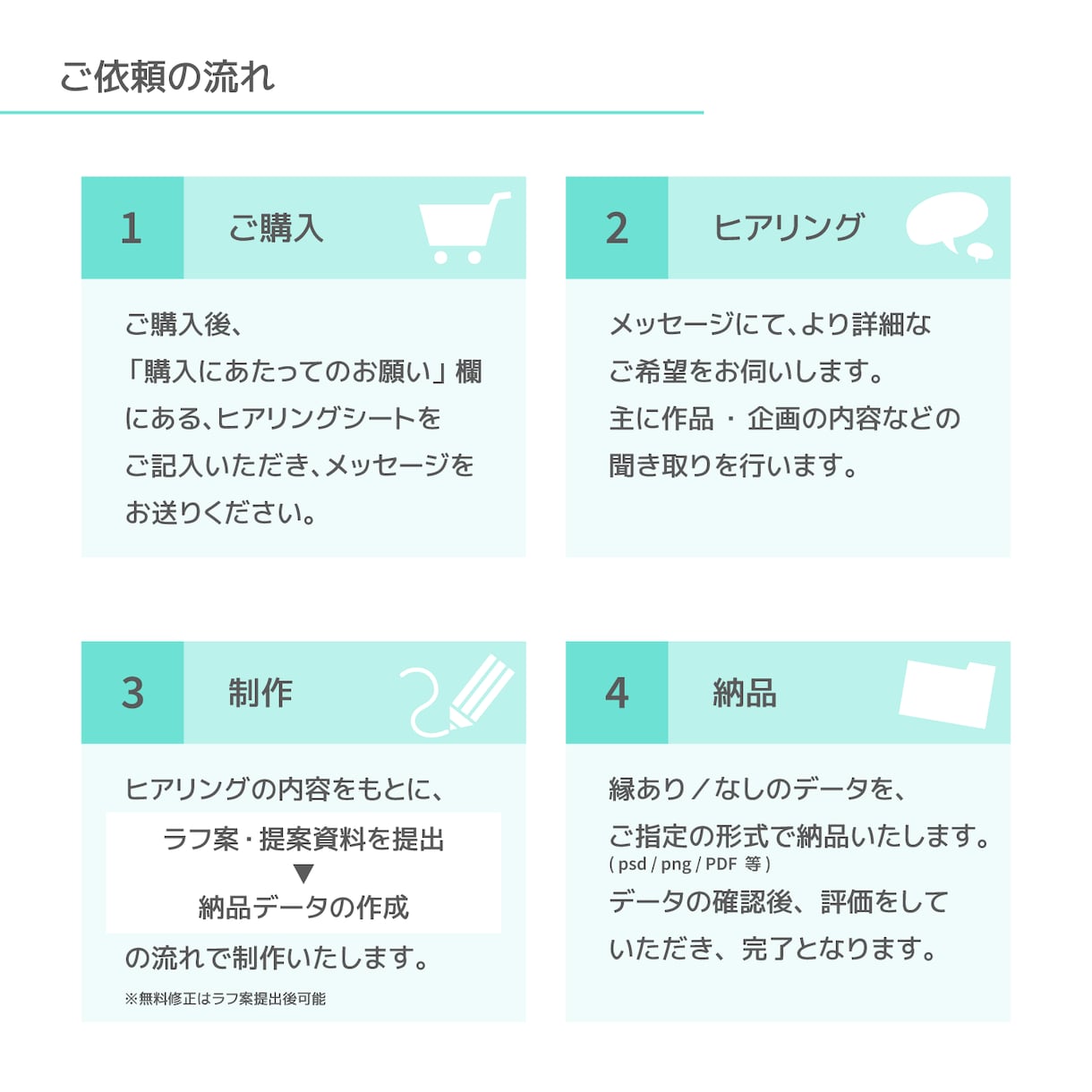 イラストで文字を作る、個性あふれるロゴを作ります 個性を出したいこだわり派へ！同人誌・配信・動画用タイトルロゴ イメージ10