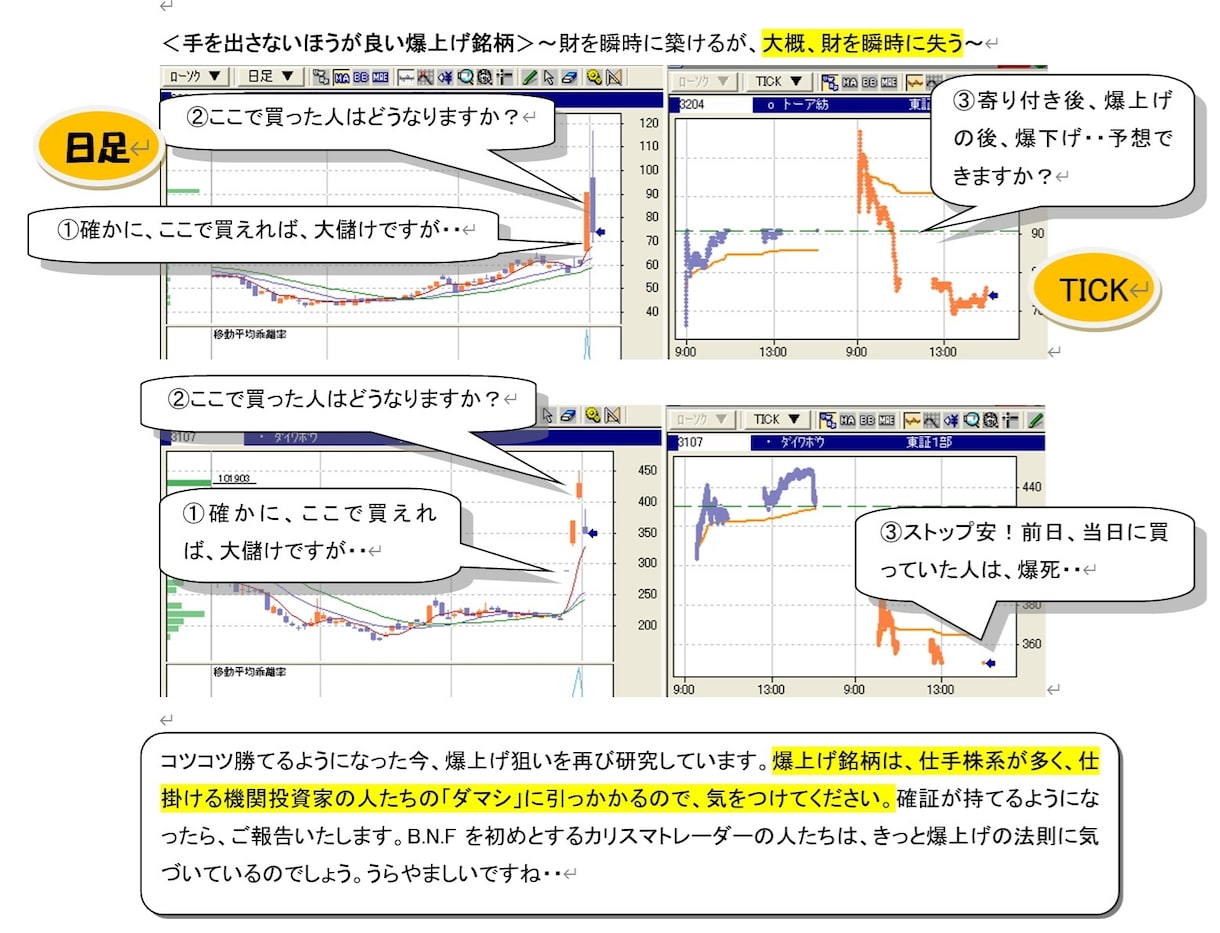 株デイトレの銘柄選定♦板読み♦損切りのコツ学びます 株式投資で上達するための★秘伝のたれをPDFと動画で徹底解説 イメージ10