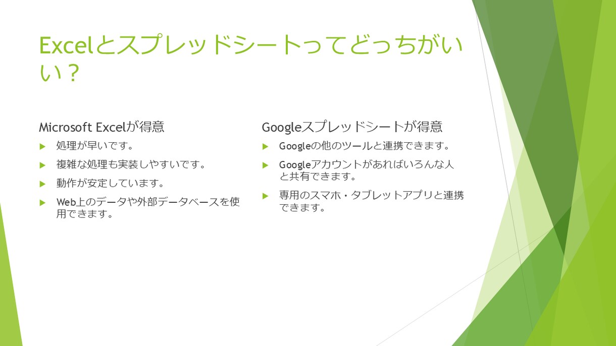 シフト作成・顧客管理・在庫管理など作業効率化します Excel・スプレッドシートどちらも自動化対応します！ イメージ6