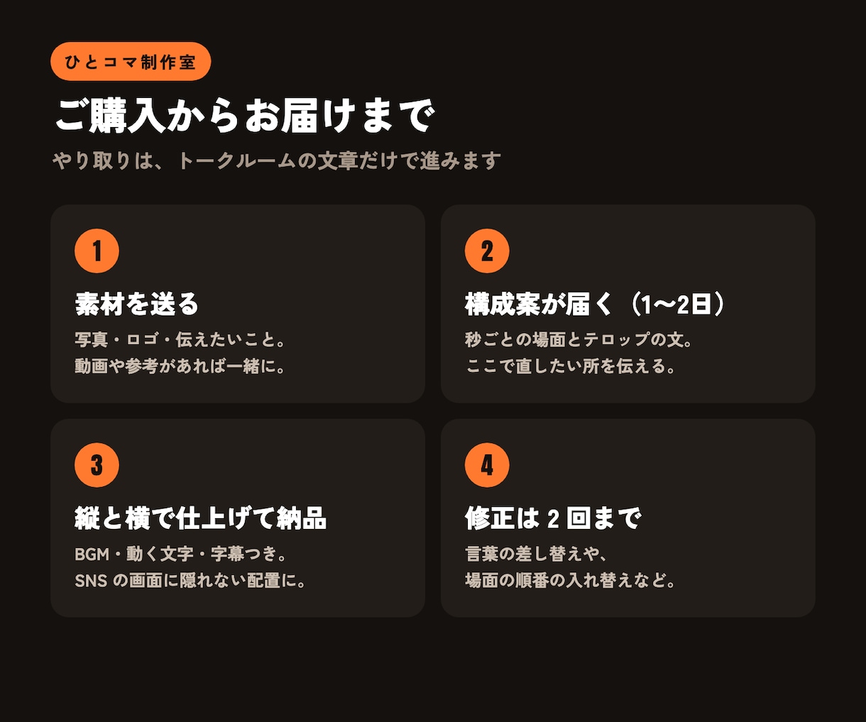 撮影なしで15秒の広告・PR動画を作ります 商品写真とロゴと一言だけで。縦横2サイズ込み イメージ3