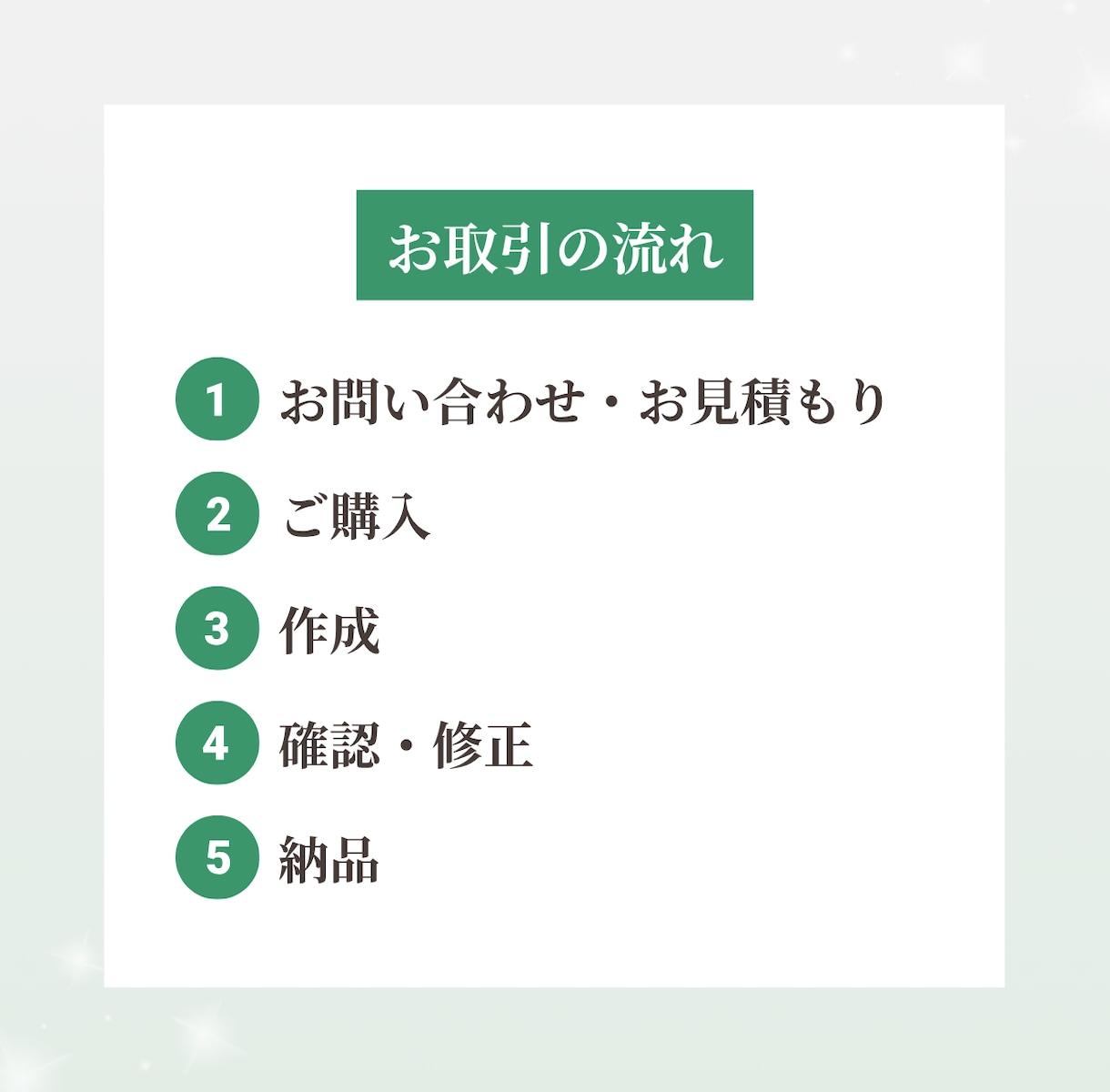 はじめてでも安心◎見やすいスライド資料を作ります はじめての方も安心の図解対応◎ イメージ2