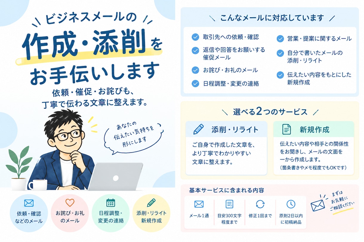 ビジネスメールを丁寧で自然な文章に整えます 取引先への依頼・催促・お詫びなど、失礼のないメールにリライト イメージ1