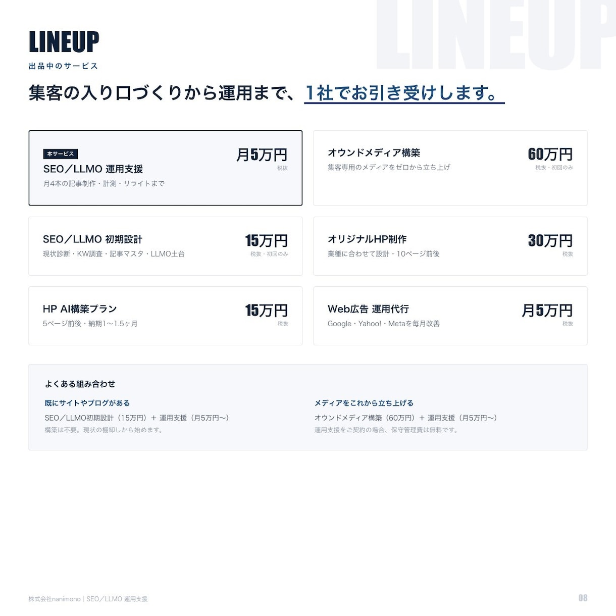 SEO・LLMOの運用支援を毎月実施します 月4本の記事制作／計測・リライト・LLMO対応まで込み イメージ8