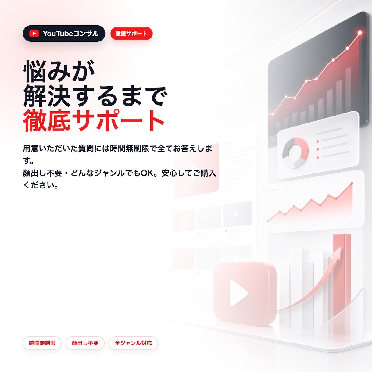 YouTubeチャンネルを伸ばすコンサルをします 運営中の改善から新規立ち上げまで、プロが戦略を設計します！ イメージ5
