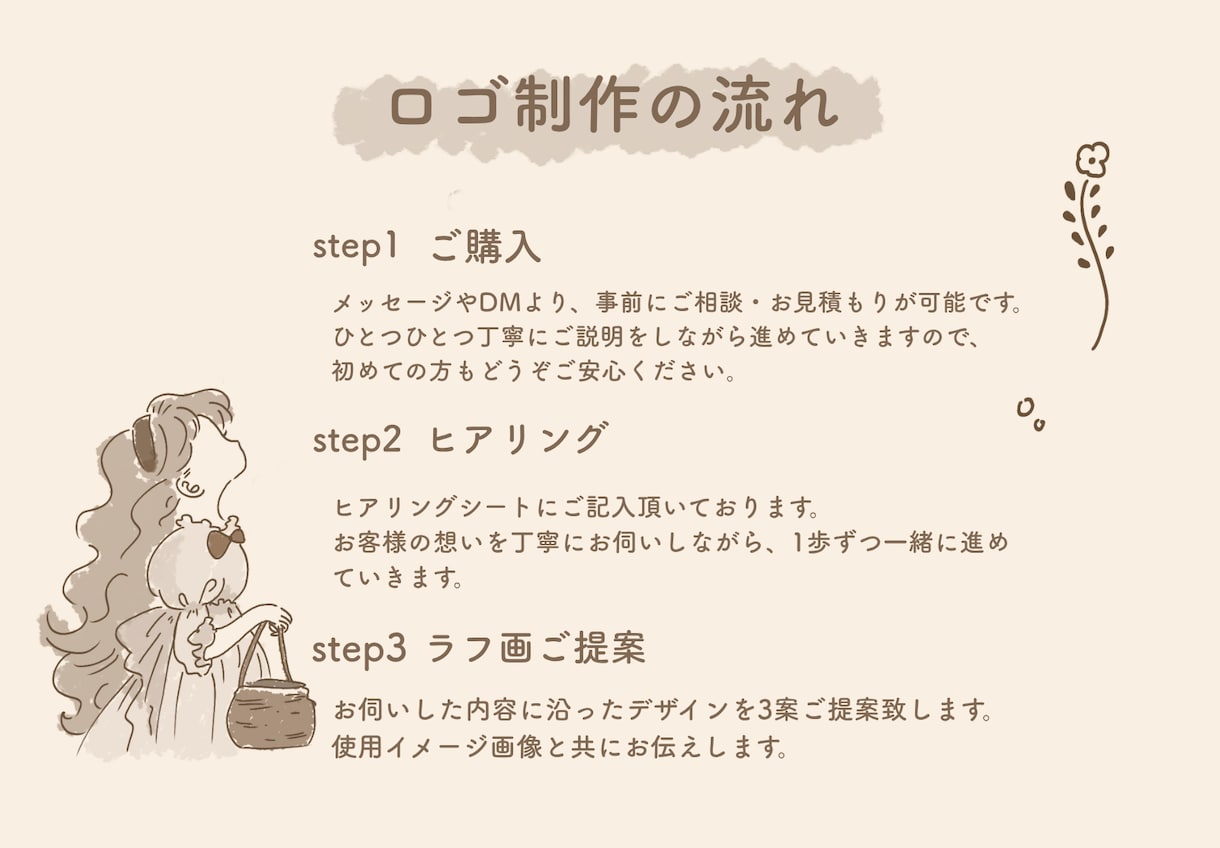 サロン・カフェ・ショップの手描きロゴ制作します 「お客様に覚えてもらえる、手書きロゴ」を心を込めて制作します イメージ8