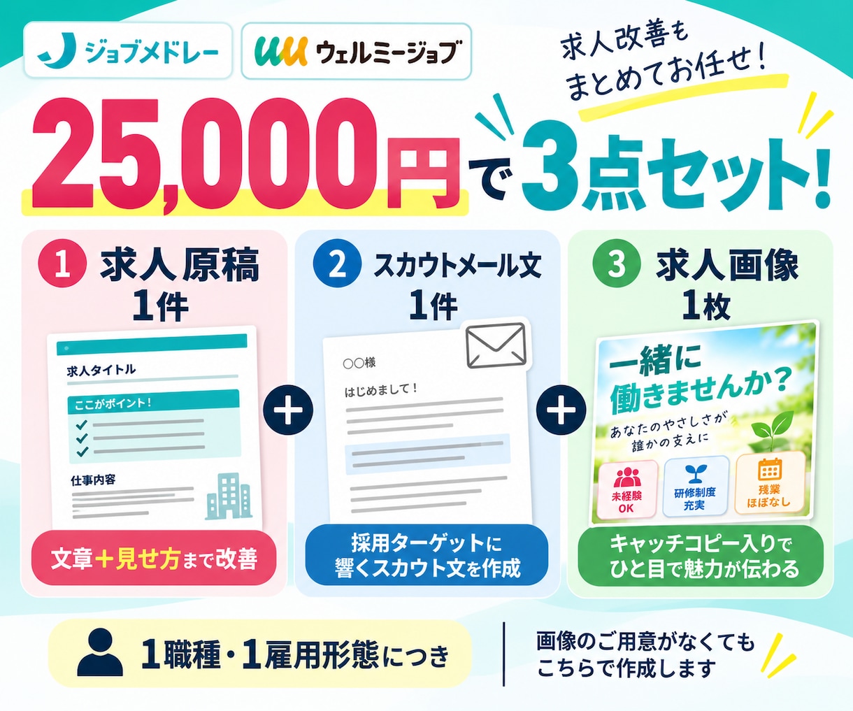 ジョブメドレー・ウェルミージョブの求人改善します 医療・介護・福祉に特化！求人原稿＋スカウト文で応募獲得を支援 イメージ4