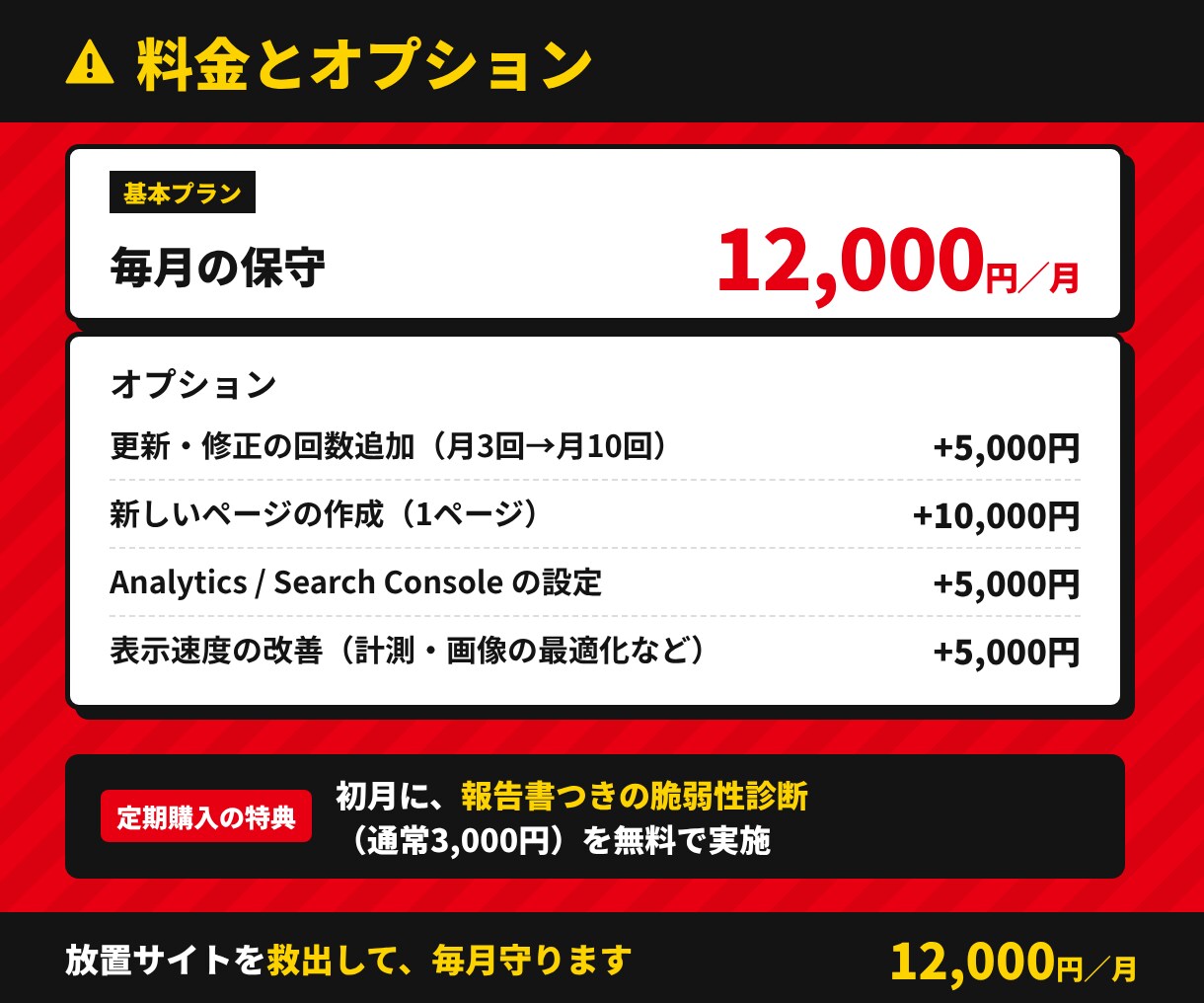 WordPressを毎月保守し、脆弱性も確かめます 更新・バックアップ・脆弱性の照合を毎月まとめて報告 イメージ4