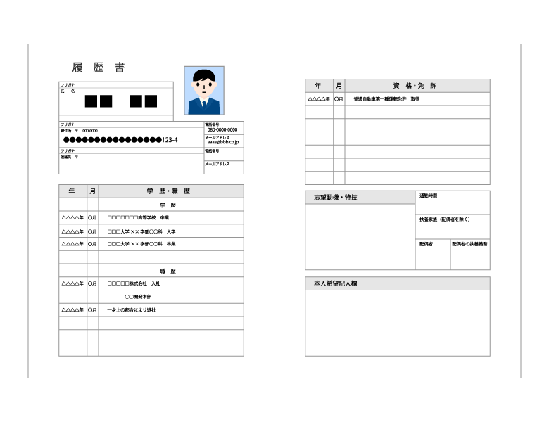 20代採用人事 が就職・転職活動のお手伝いをします 即日対応 就活・転職の履歴書・職務経歴書・ESを添削します！ イメージ1