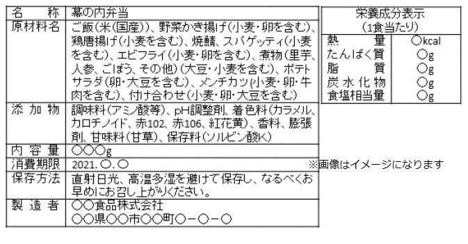 惣菜 お弁当 冷凍食品 食品表示を作成します 表示作成歴10年！プロが食品表示 作成 製作 イメージ2