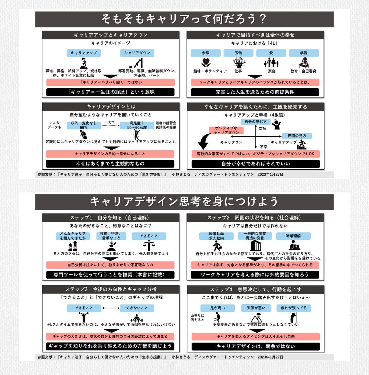 Twitter限定！あなたの書籍を図解で宣伝します あなたの本を全力で拡散します！ イメージ7