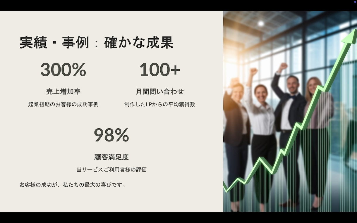 Canva使用 LPの制作をトータル作成致します \初めてのLP制作の方も大歓迎です/ イメージ10