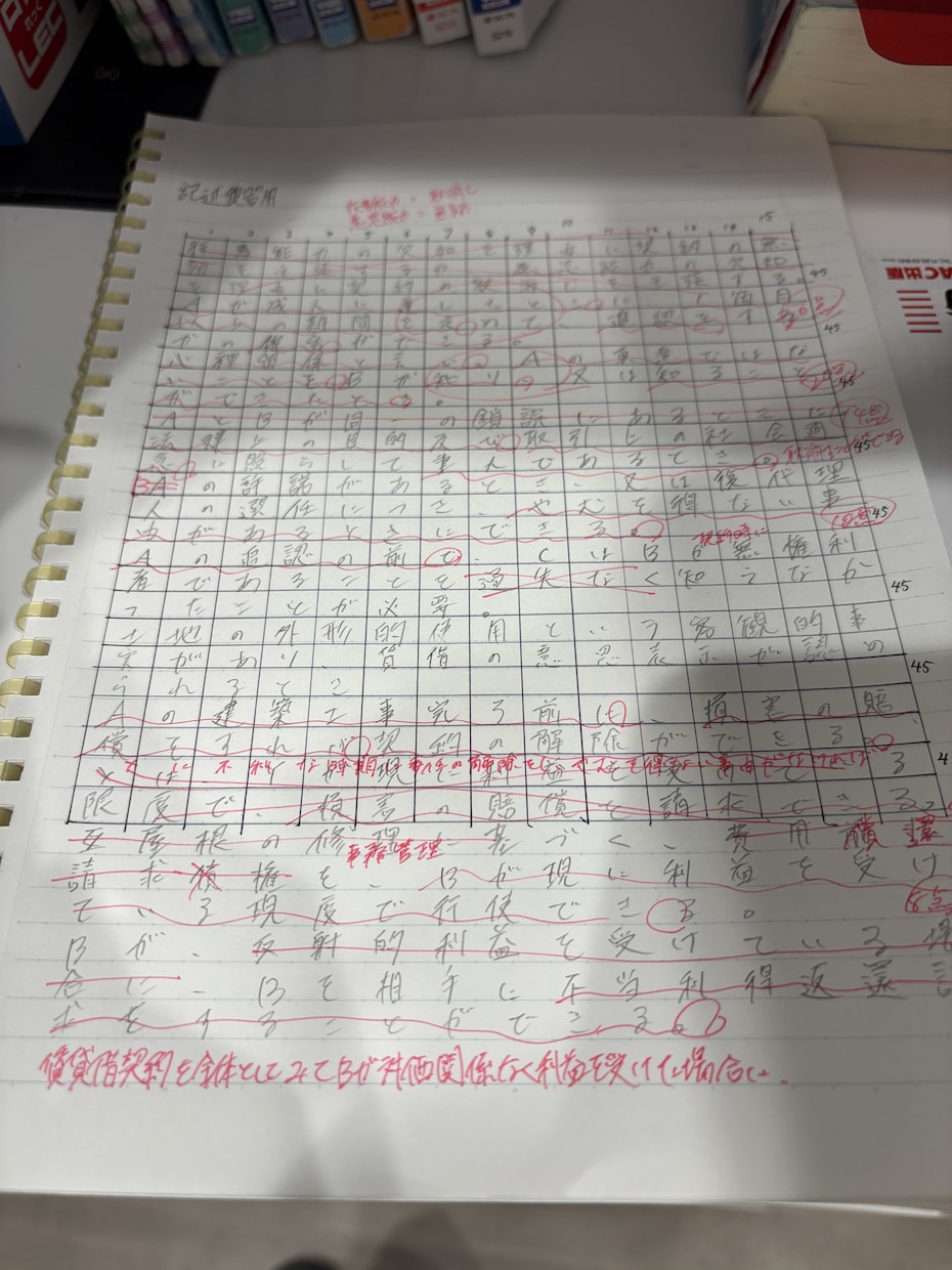 高卒独学からの行政書士試験一発合格！お悩み聴きます 学歴も職歴もない私だからこそ同じ境遇で挑む方の力になります！ イメージ4