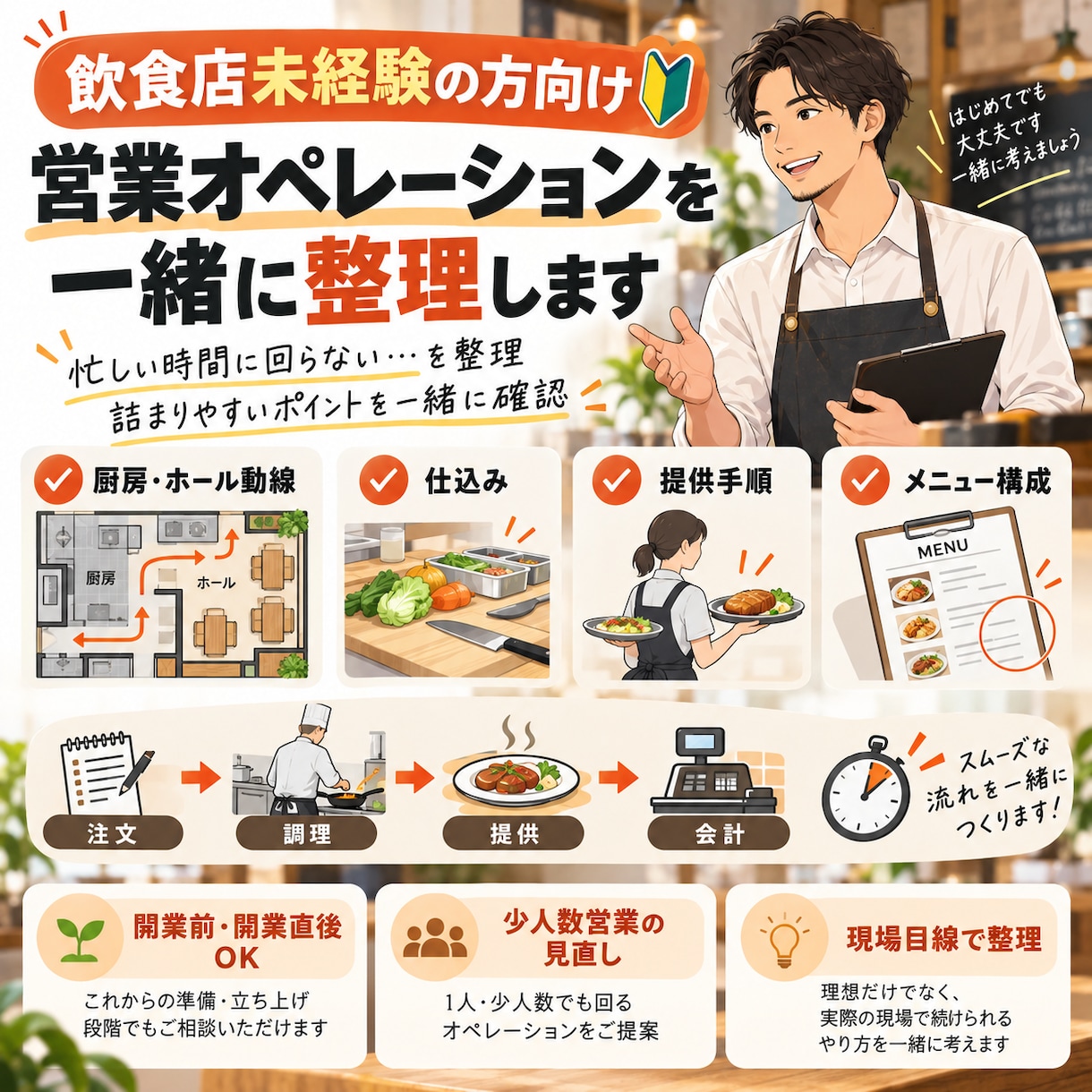 飲食未経験の方、営業オペレーションを一緒に整理ます 厨房ホール動線、仕込み、提供、メニュー構成を現場目線で見直し イメージ1
