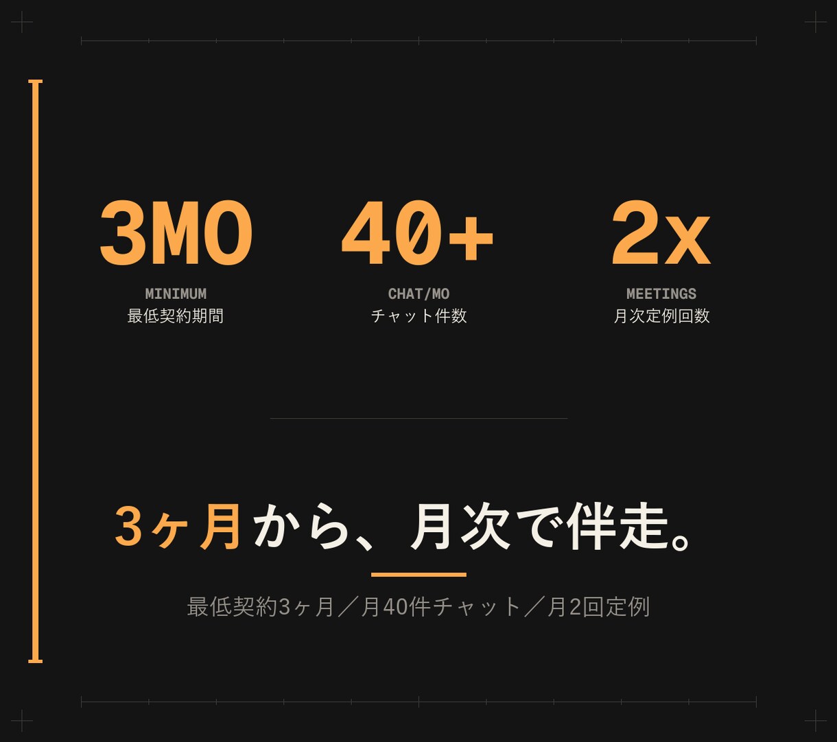 Amazon運用を月次でまるごと並走します 広告・在庫・レビュー対応まで月次包括で運用します イメージ5