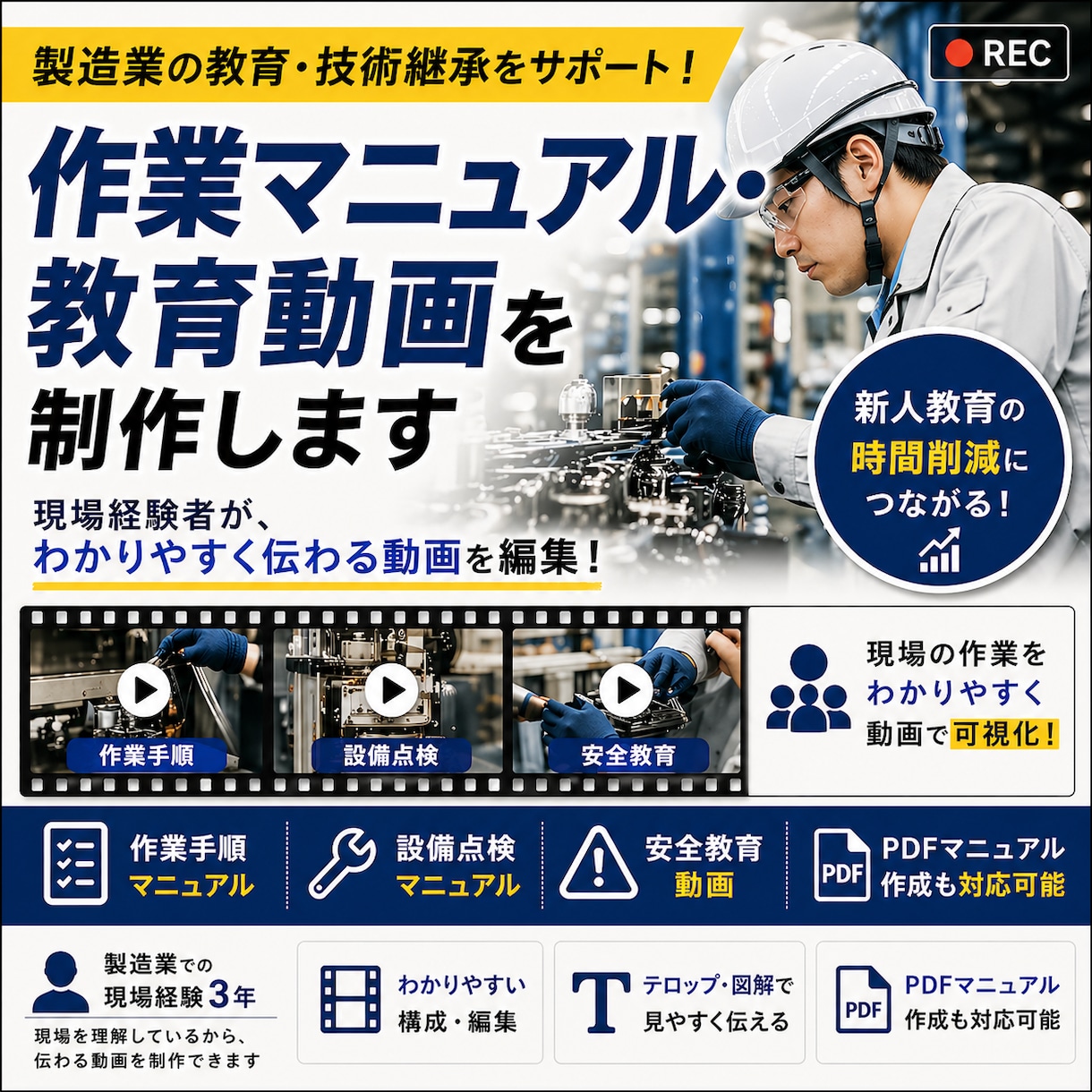 製造業向け作業動画を制作します 現場経験者が教育・技術継承動画を制作します イメージ1
