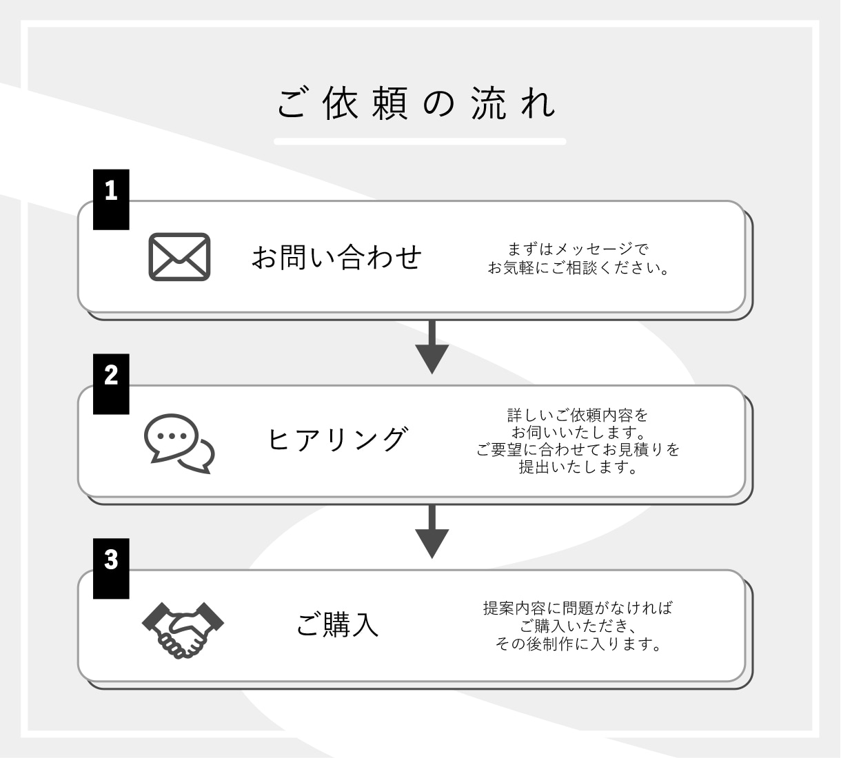 ぼかし・モザイク加工いたします ワンポイントの修正もご相談ください イメージ5