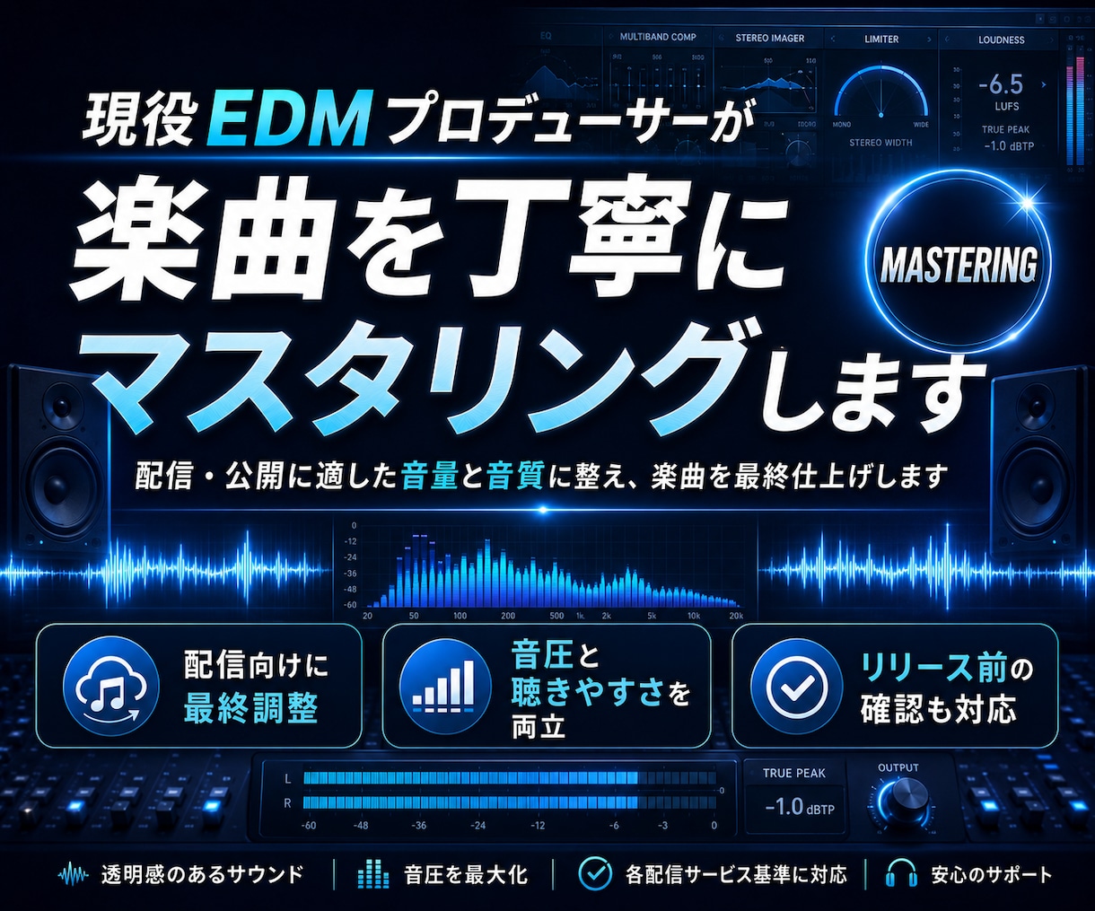 海外レーベル契約プロデューサーがマスタリングします 配信・公開に適した音量と音質に整え、楽曲を最終仕上げします！ イメージ1