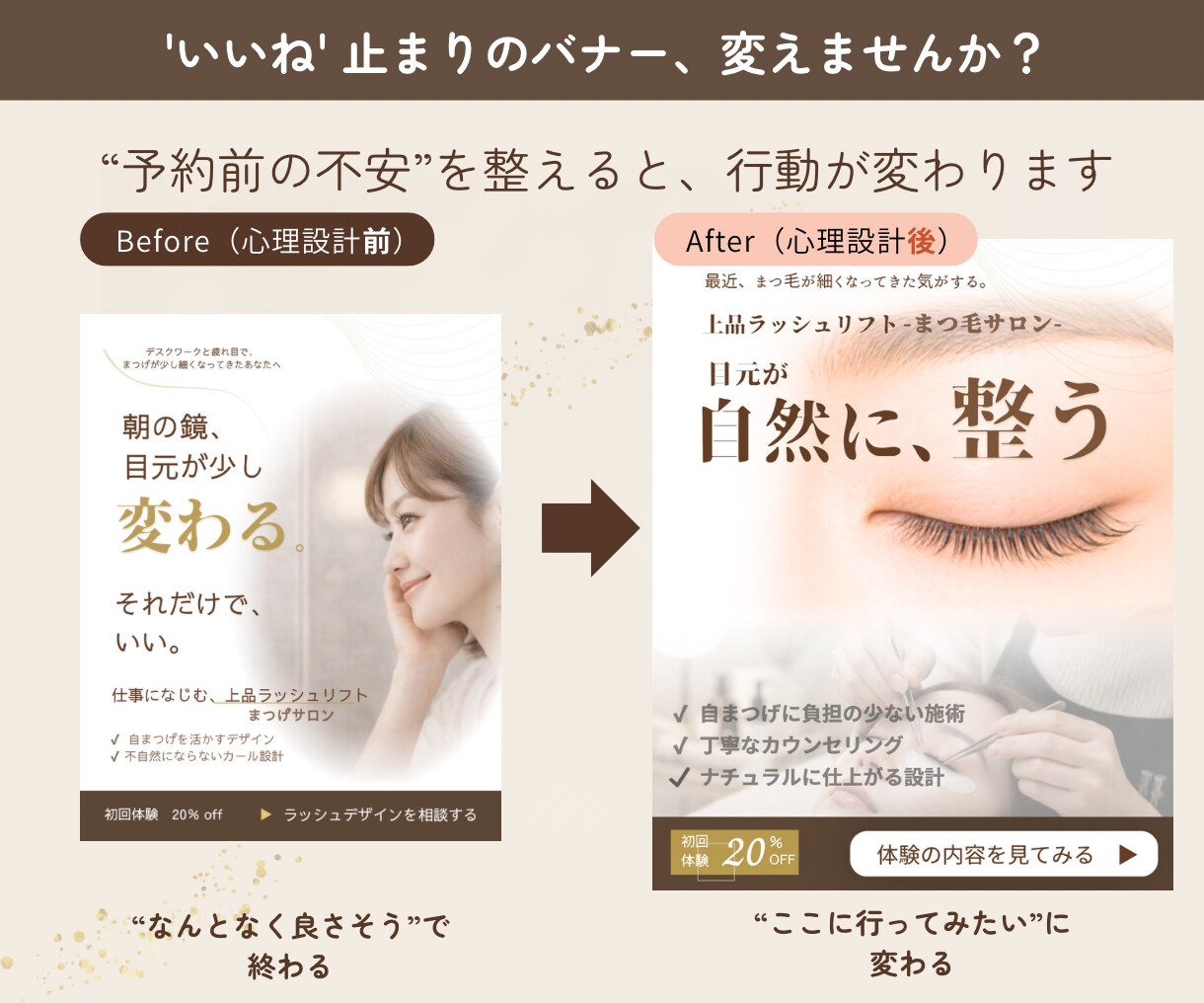 予約につなげる教室サロン向け集客バナー制作します バナー、ヘッダーSNS画像であなたの教室の魅力を伝える！ イメージ4