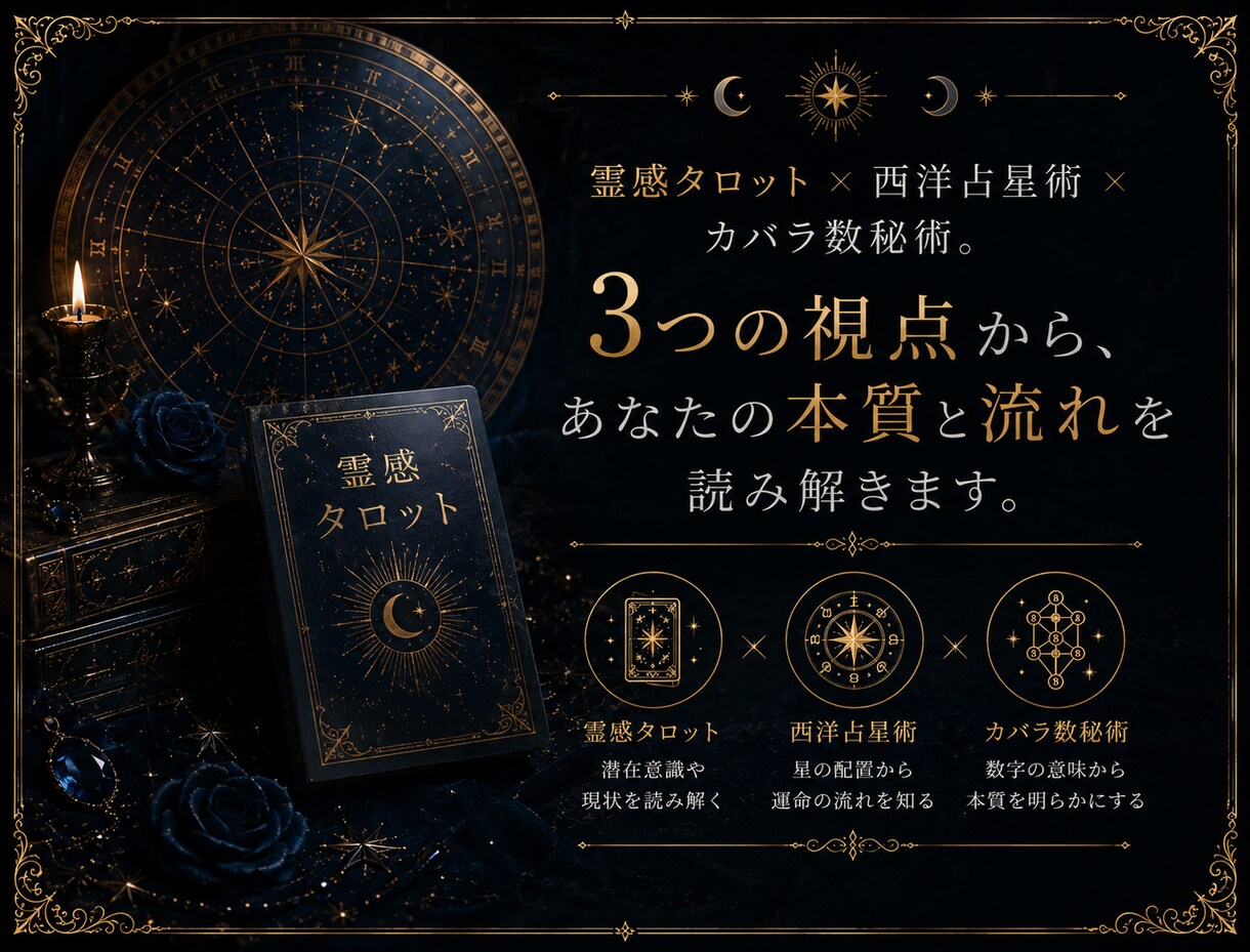 複数の悩みを整理しこれからの方向性を読み解きます ―仕事・恋愛・人間関係など、重なった悩みをまとめて深く鑑定― イメージ4