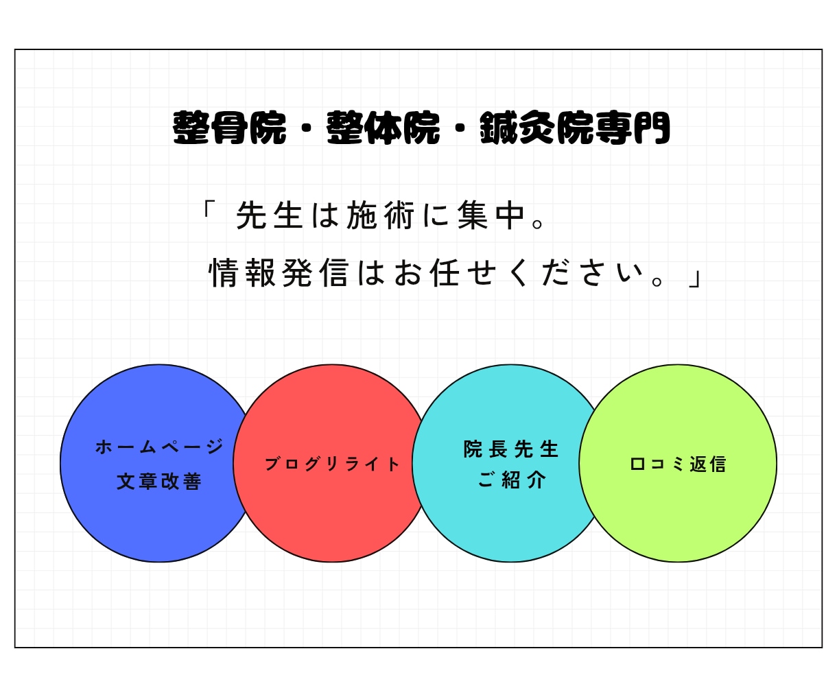 整骨院様向け広報をAIで代行致します 更新が止まっているだけで来院機会を逃しているかもしれません イメージ1