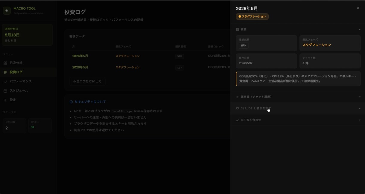 投資ツールをAIで開発します あなたの投資ロジックを完全システム化 イメージ5