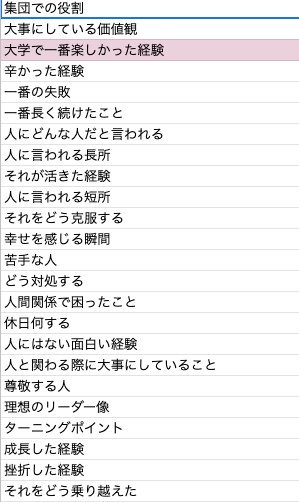 25卒、26卒必見！！面接頻出質問集を販売します 200社以上の選考を受け、コツコツためてきた質問リストを放出 イメージ2