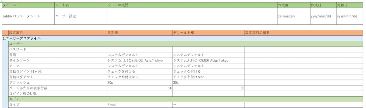 zabbixのパラメータシートを販売します 現役エンジニアが作成したパラメータシート イメージ7