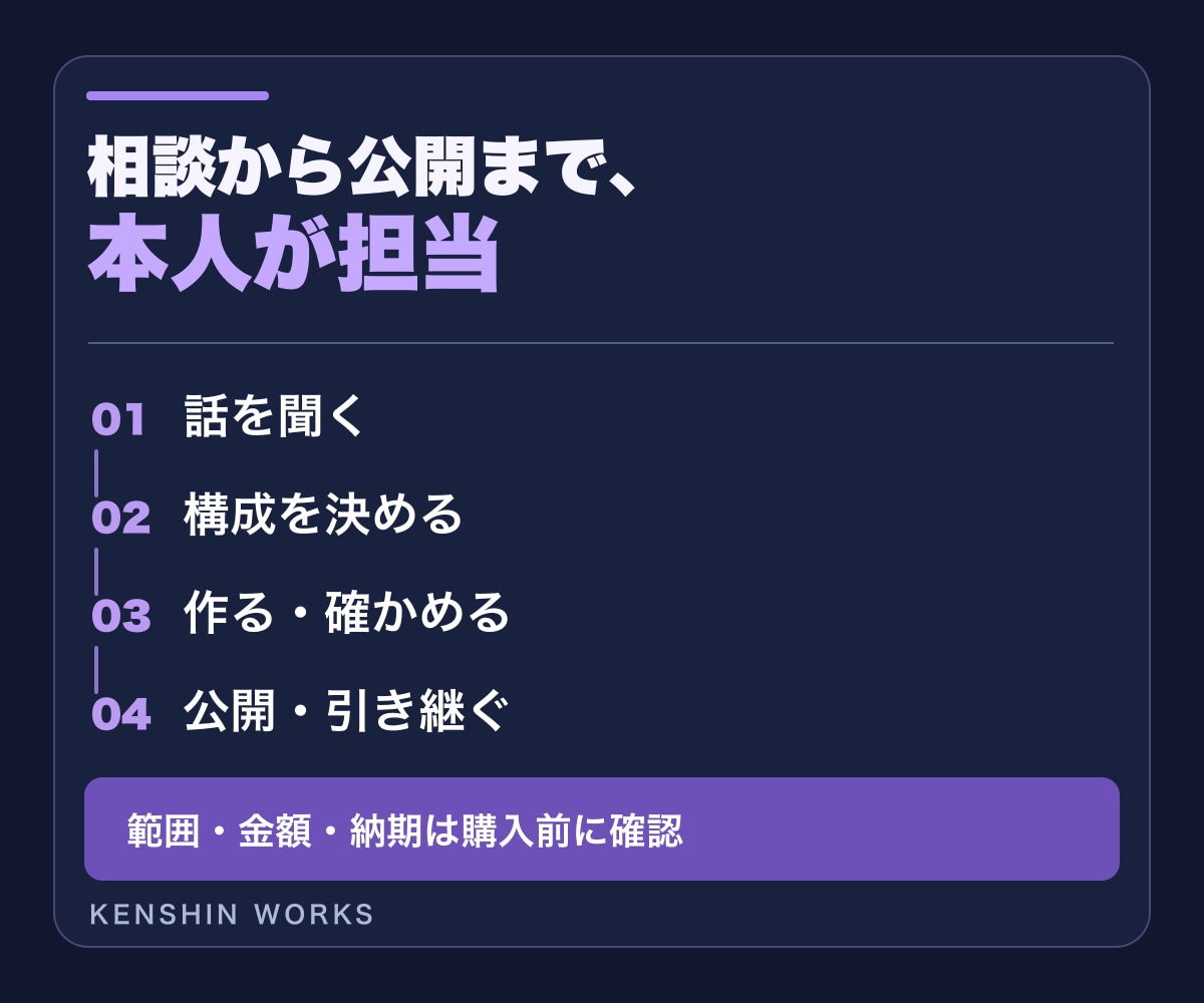 事業・サービスのLPを1ページ制作します 構成整理からスマホ対応・フォーム・公開まで本人が担当 イメージ2