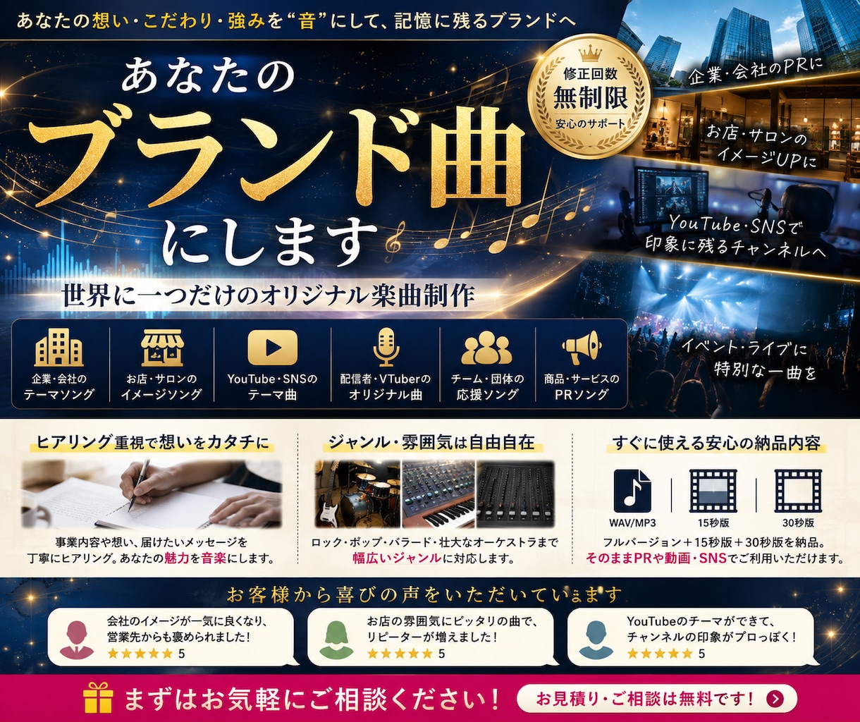 貴方の商品に曲を付けます 商品・サービスの魅力を音楽で記憶に残します イメージ2