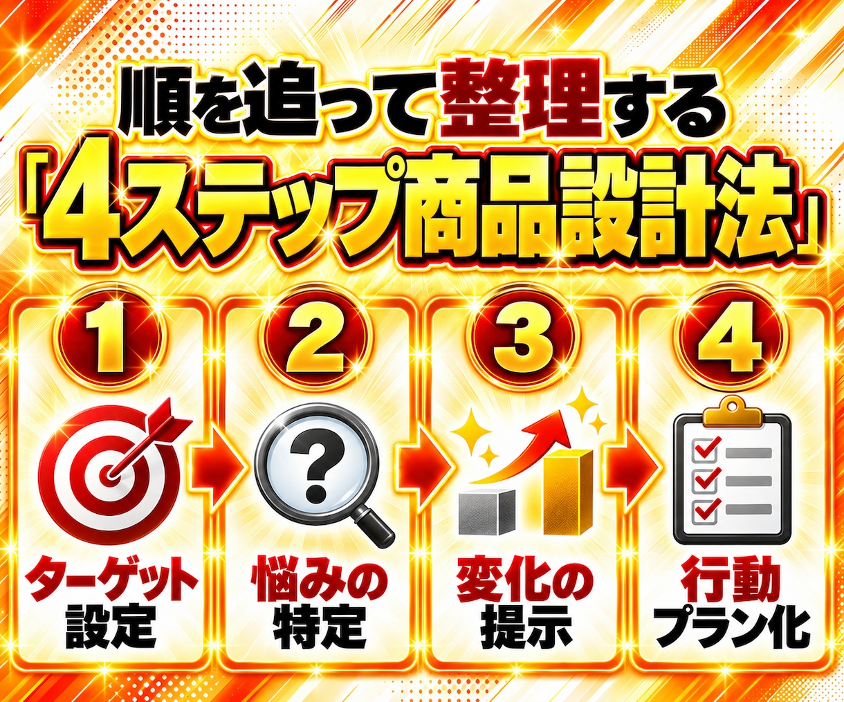実績がなくてもコンテンツを作成する方法を教えます 初心者でも簡単に作成できる！！コンテンツ販売マニュアル イメージ4