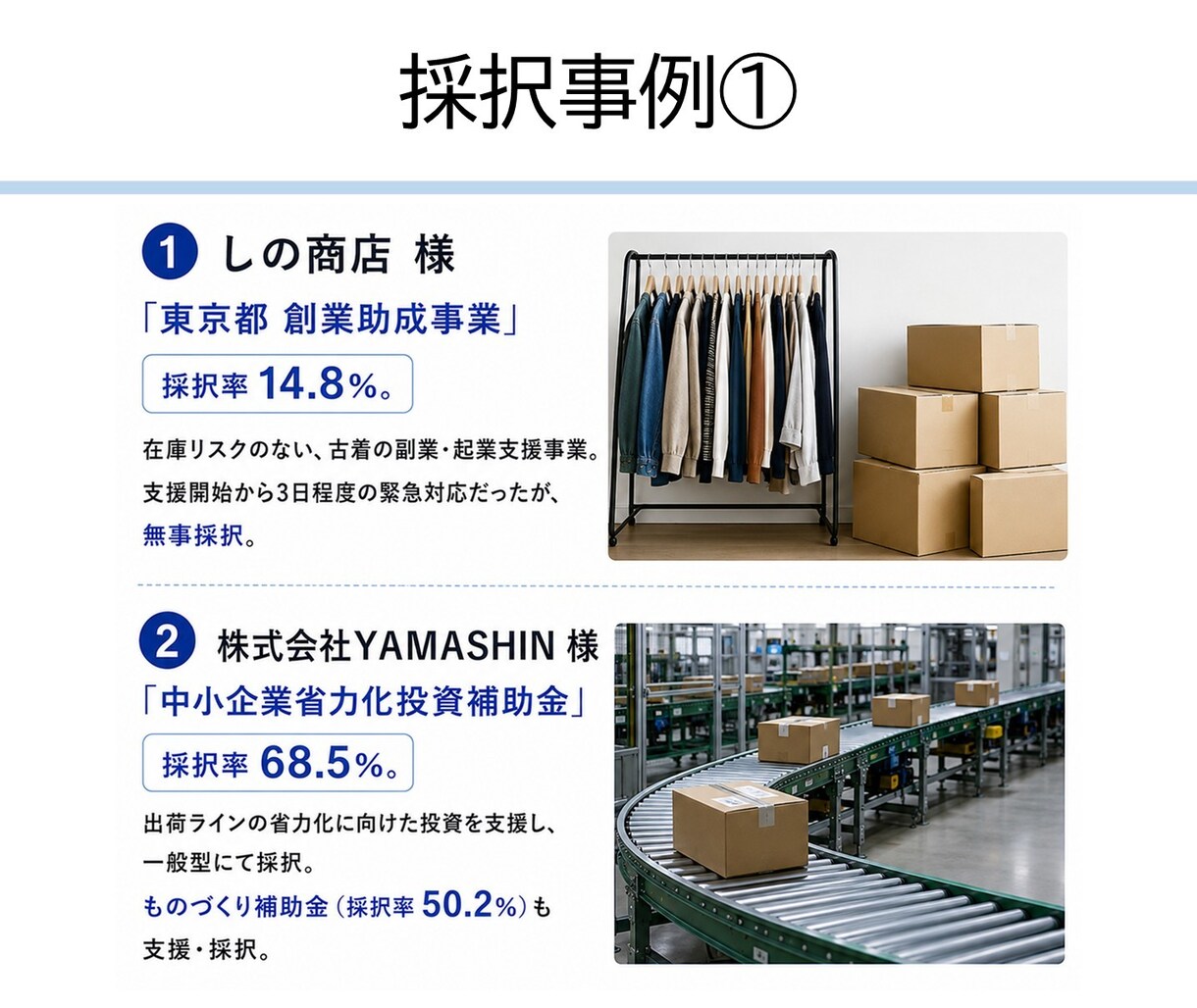 東京都 創業助成等、申請をサポートします 支援3日の緊急対応からも、採択に導きました。 イメージ9