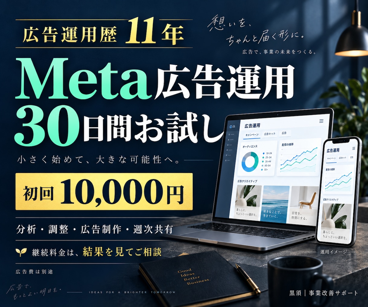 Meta広告の運用と改善を30日間代行します 初回1万円で運用をお試し｜継続は改善結果を見て相談 イメージ1